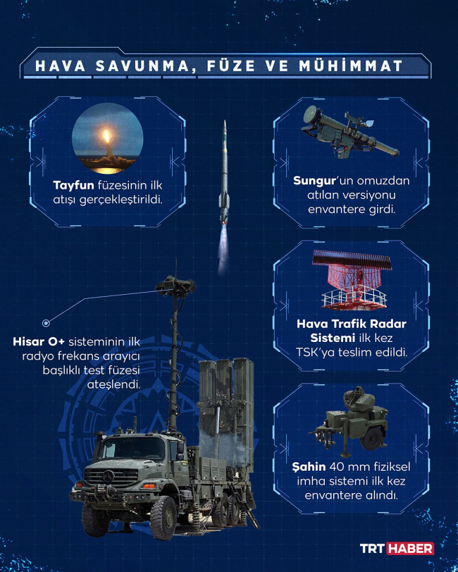 Görsel: Hafize Yurt Ateş - TRT Haber